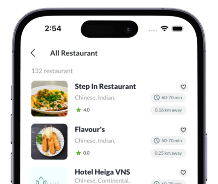 Netfoodish App